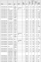 Figure imgf000460_0001