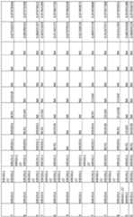 Figure imgf000221_0001