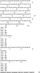 Figure ISA0000187956010000401