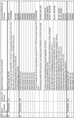 Figure imgf000148_0001