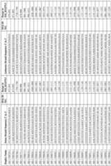 Figure imgf000352_0001