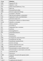 Figure imgf000181_0001