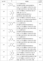 Figure 112018044991729-pat00119