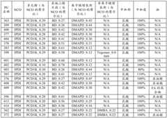 Figure BDA0002407310790000121