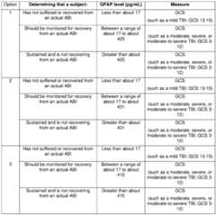 Figure imgf000168_0002