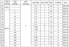 Figure GDA0002974230940000161