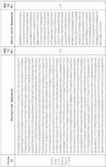 Figure imgf000108_0001