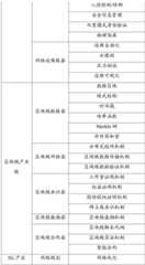 Figure BDA0002334828640000131