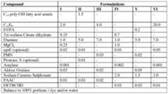 Figure imgf000044_0001