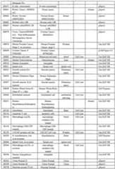 Figure imgf000048_0001