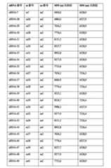 Figure 0007417529000123