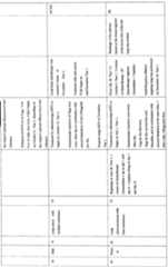 Figure imgf000150_0001