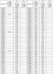 Figure 2022130597000033