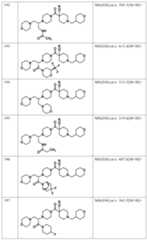 Figure JPOXMLDOC01-appb-I000117