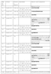 Figure imgf000453_0001