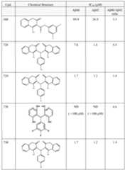 Figure imgf000151_0001