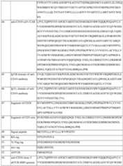 Figure imgf000225_0001