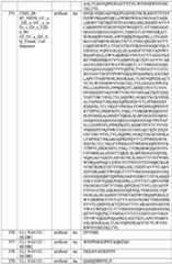 Figure imgf000215_0001