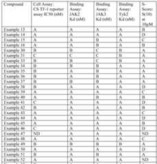 Figure imgf000176_0001