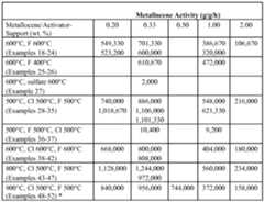 Figure imgf000070_0001