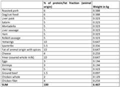 Figure imgf000071_0002
