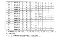 Figure 2022046668000009