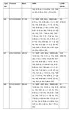 Figure imgf000450_0001