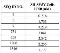Figure imgf000164_0002