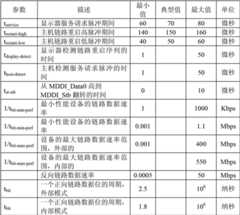 Figure BDA00001935223801091