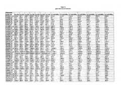 Figure imgf000334_0001