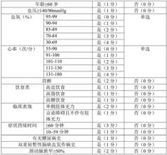 Figure BDA0003129721690000061