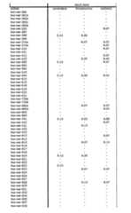 Figure imgf000063_0001