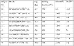 Figure imgf000050_0001