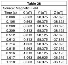 Figure imgf000201_0001