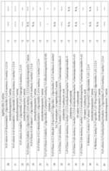 Figure PCTCN2020100134-appb-000099