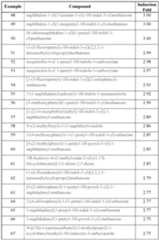 Figure imgf000093_0001