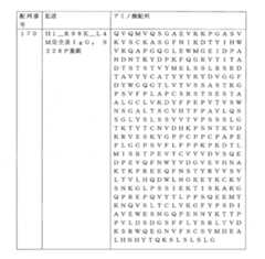 Figure 0007066696000029