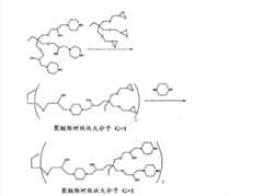 Figure S05812562720061024D000571