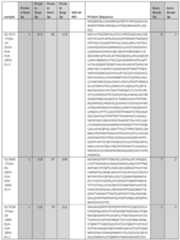 Figure imgf001174_0001