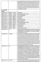 Figure 109131969-A0202-12-0077-30