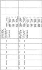 Figure imgf000295_0001