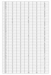 Figure imgf000400_0001