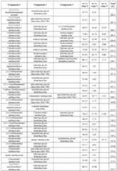 Figure imgf000021_0001