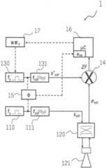 Figure 201980060036
