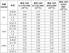 Figure BDA0002572923940004401