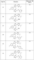 Figure imgf000300_0001