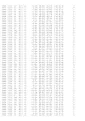 Figure imgf000268_0001