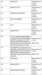 Figure BDA0003765517730000891