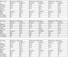 Figure imgf000406_0001