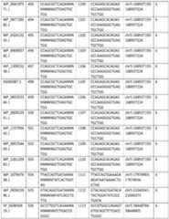 Figure imgf000068_0001